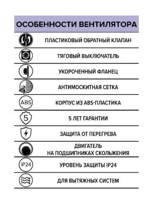 Вентилятор накладной REST D100 сетка обр.клапан тяг.выкл. ERA